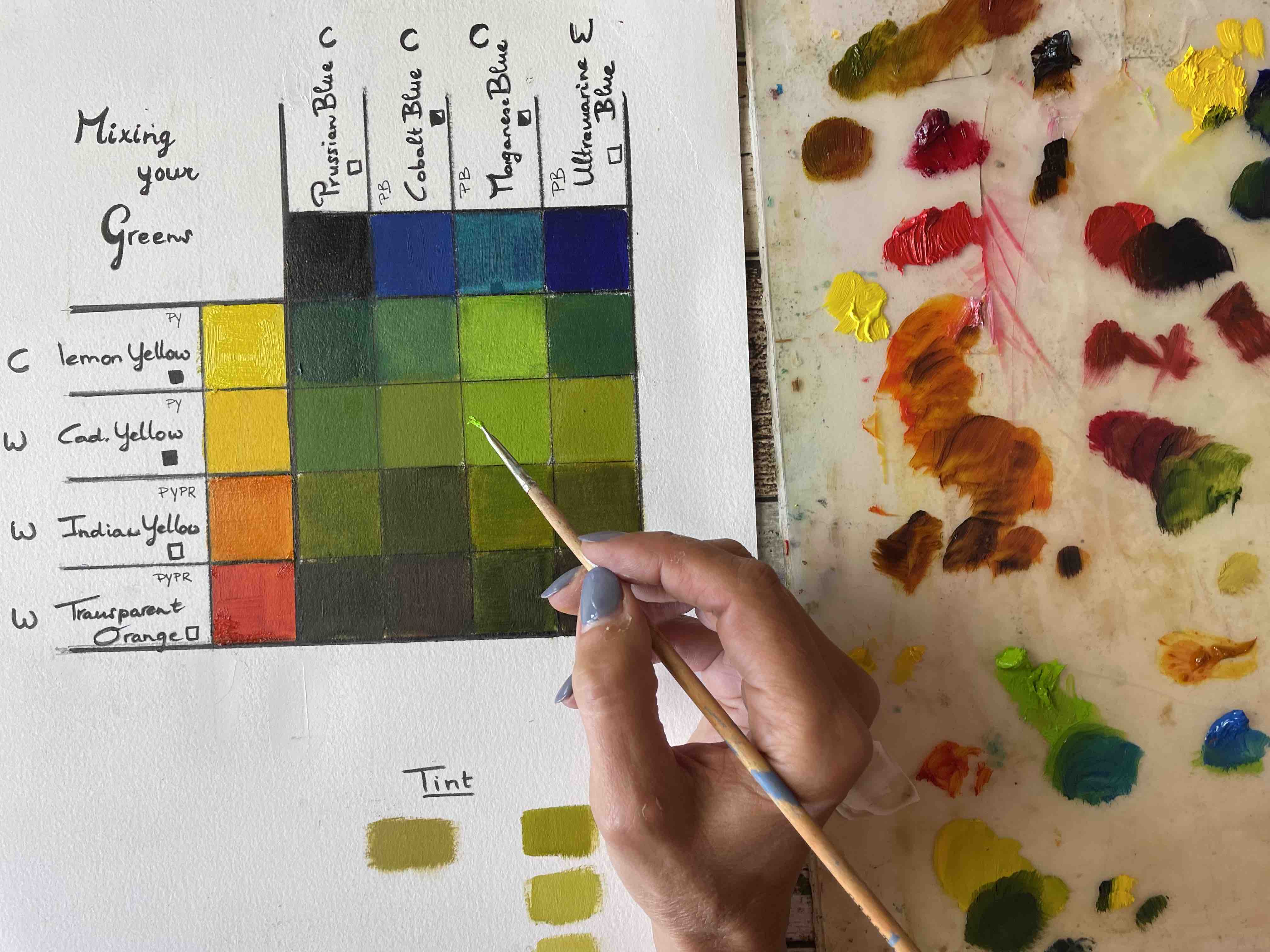 A hand painting colour swatches beside a palette of reds, yellows, blues and greens